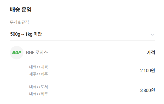 편의점별 택배 가격 비교, 집 앞에서 끝내는 루틴의 진화 (+우체국)